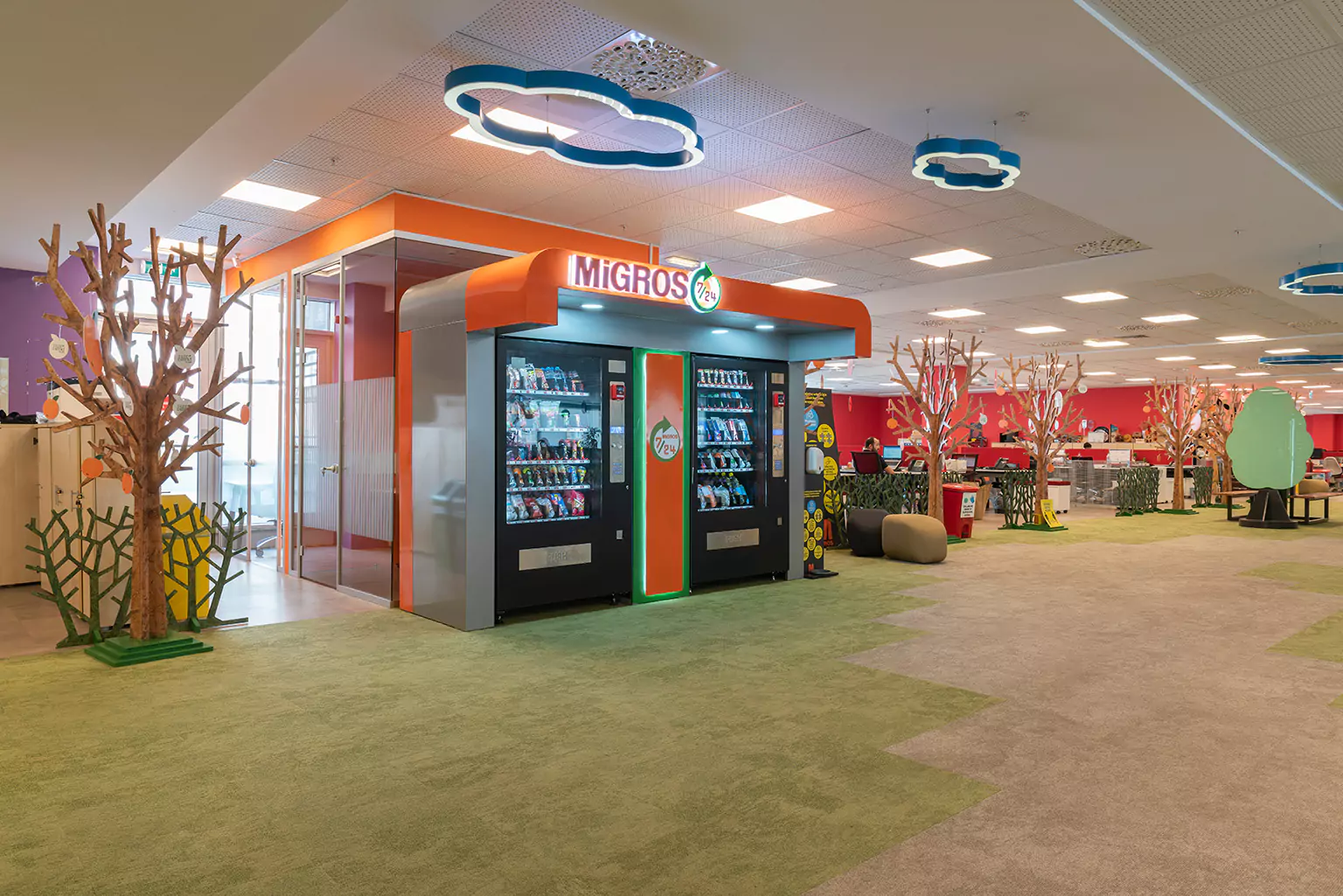 Migros Automated Smart Store Design & Implementation