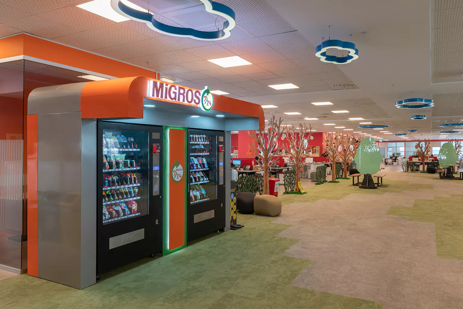 Migros Automated Smart Store Design & Implementation