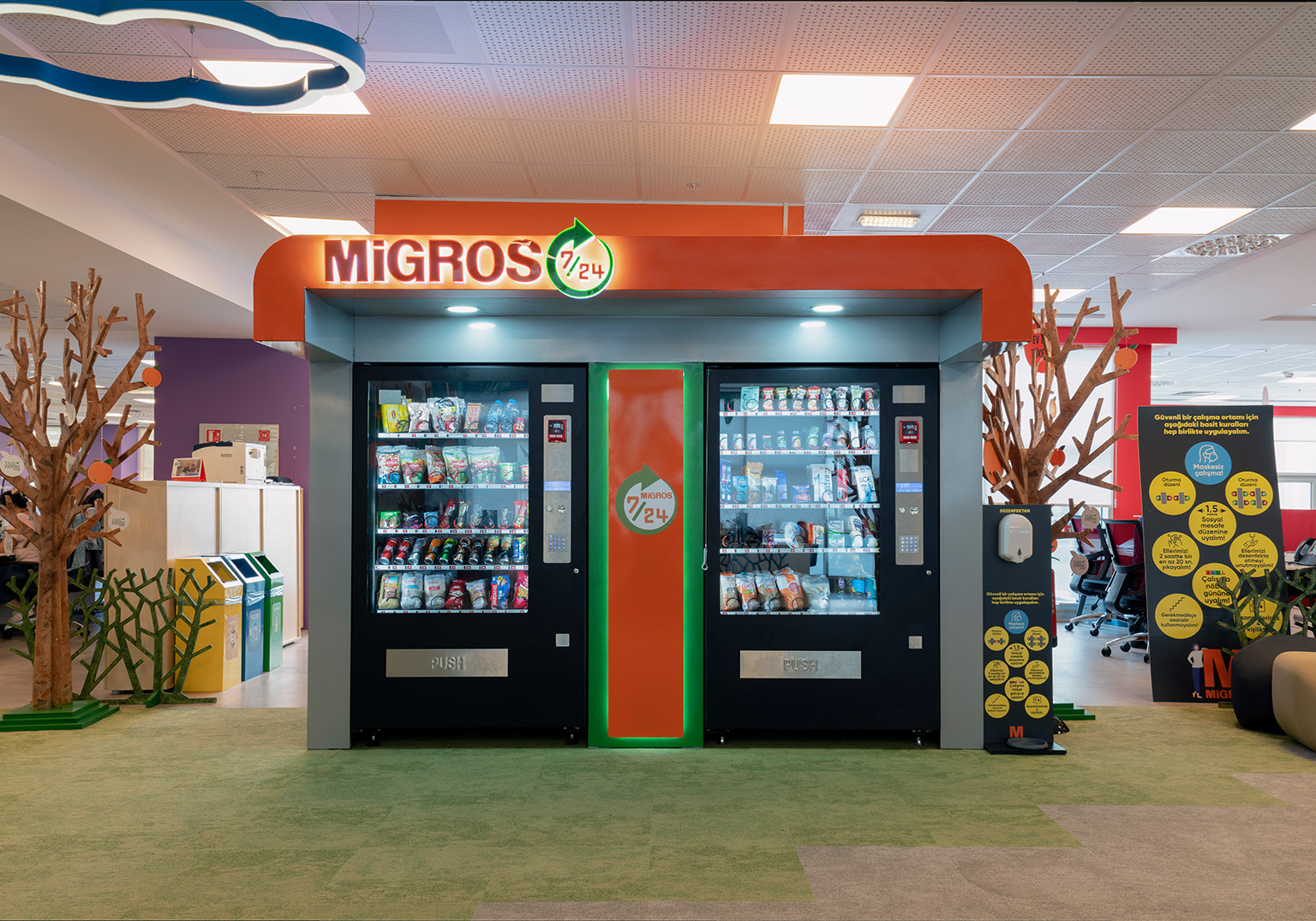 Migros Automated Smart Store Design & Implementation